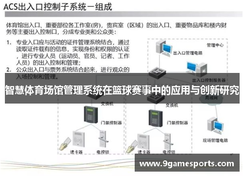 智慧体育场馆管理系统在篮球赛事中的应用与创新研究