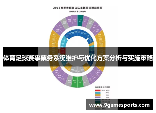 体育足球赛事票务系统维护与优化方案分析与实施策略