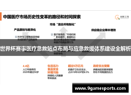 世界杯赛事医疗急救站点布局与应急救援体系建设全解析