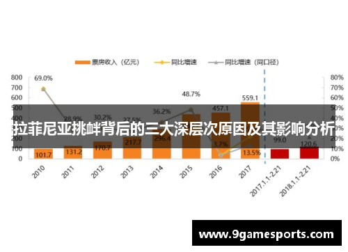 拉菲尼亚挑衅背后的三大深层次原因及其影响分析