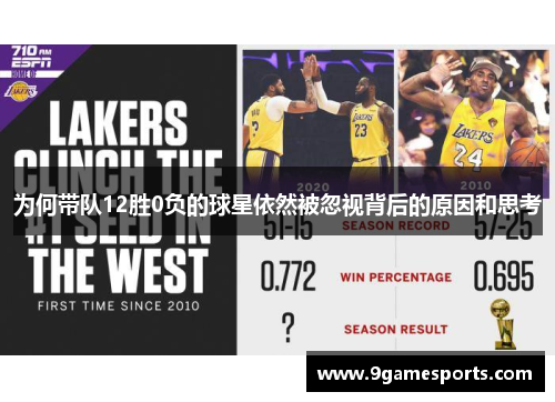 为何带队12胜0负的球星依然被忽视背后的原因和思考