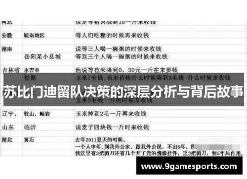 苏比门迪留队决策的深层分析与背后故事
