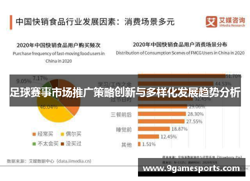 足球赛事市场推广策略创新与多样化发展趋势分析