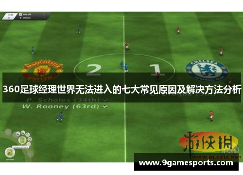 360足球经理世界无法进入的七大常见原因及解决方法分析