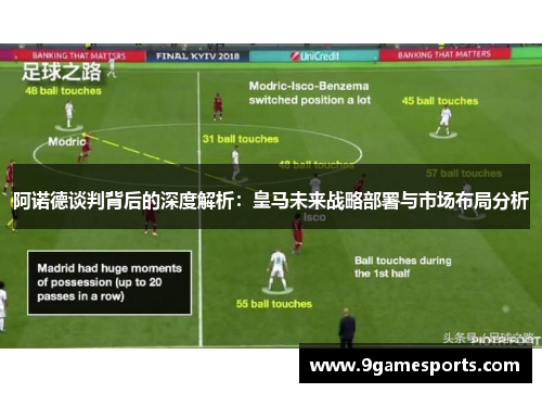 阿诺德谈判背后的深度解析：皇马未来战略部署与市场布局分析