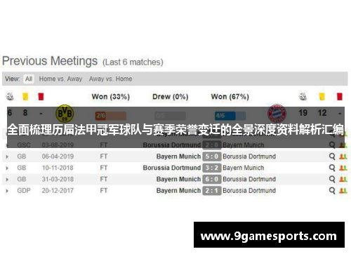 全面梳理历届法甲冠军球队与赛季荣誉变迁的全景深度资料解析汇编 全面梳理历届法甲冠军球队与赛季荣誉变迁的全景深度资料解析汇编